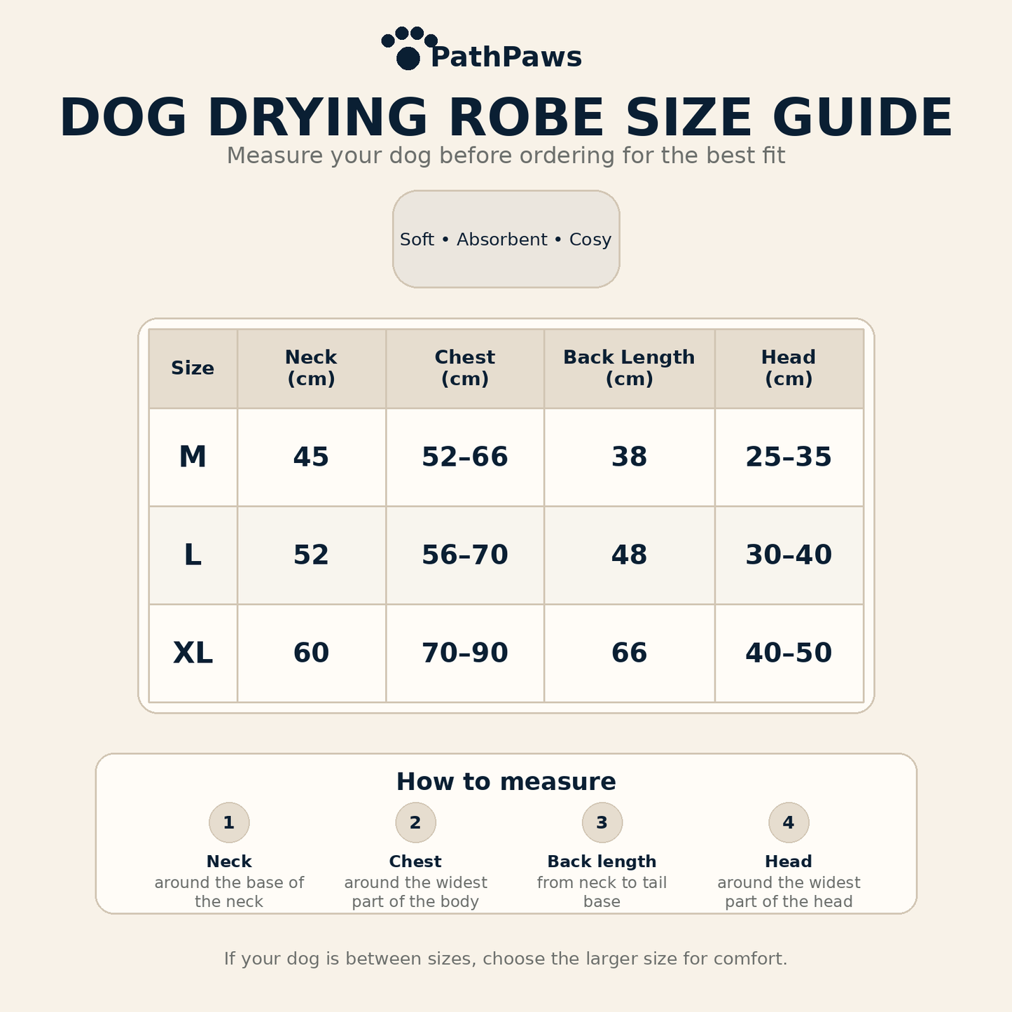 PathPaws Quick-Dry Dog Robe